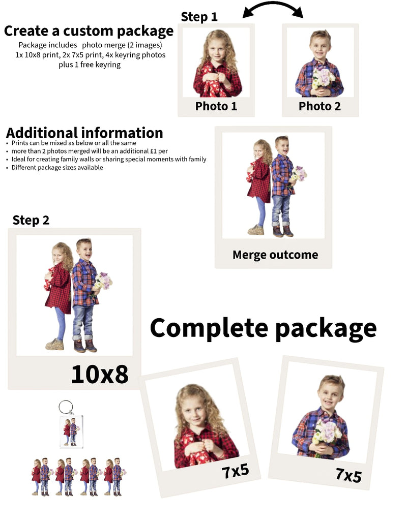 Custom Photo Gift Packages | Prints, Keyrings photo & Calendar - Phimedil Designs